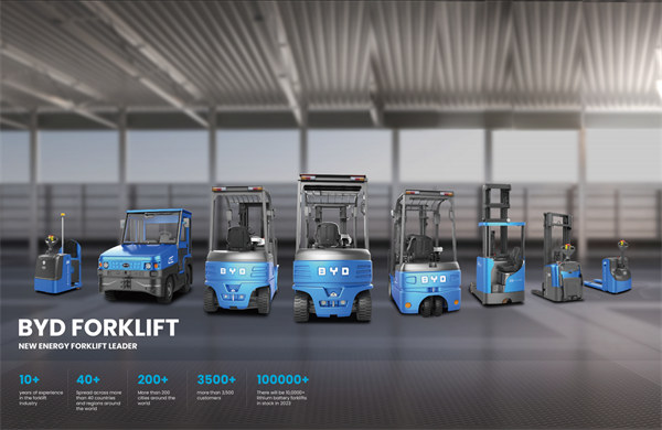 Brand Advantage Brand Advantage